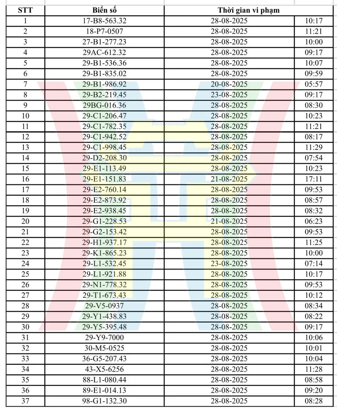 Đài PTTH Hà Nội